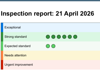 Positive Ofsted Report for Samuel Ryder Academy